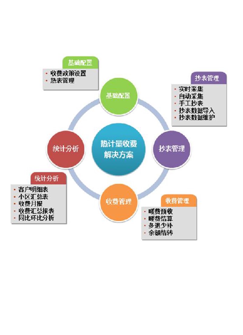 广告设计制作行业：新时代的发展趋势